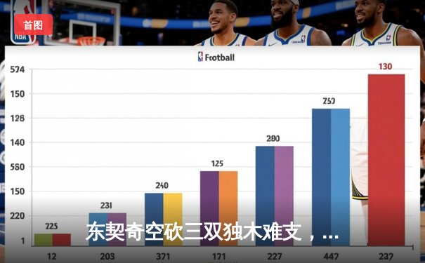 东契奇空砍三双独木难支，凯尔特人主场22分大胜独行侠夺总决赛开门红